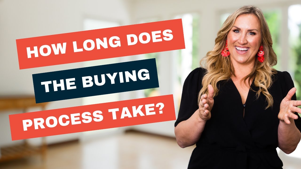 How long does the buying process take video